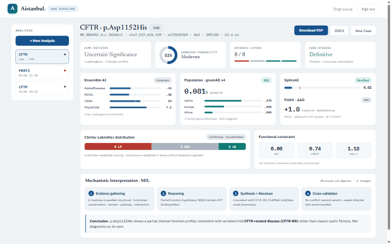 AIstanbul VUS Pipeline results view showing an ACMG decision, combined probability, evidence layers and source panels